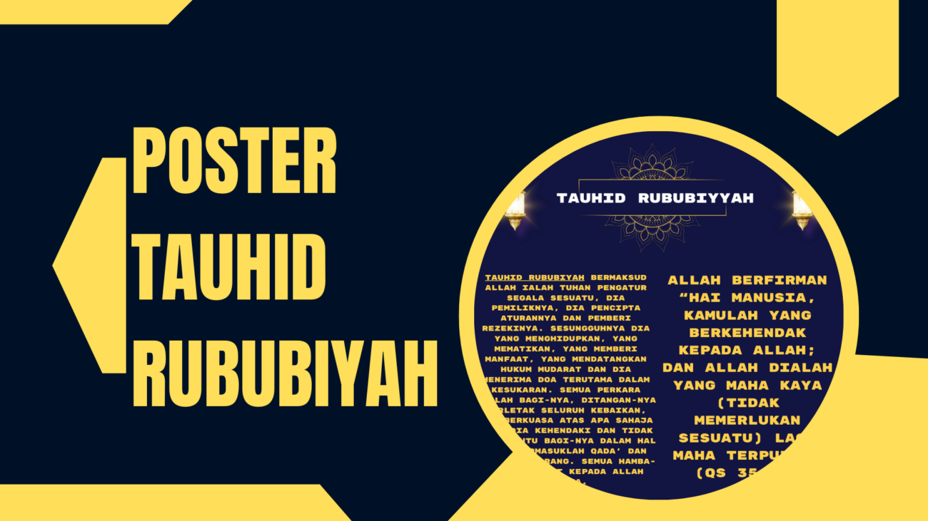 poster-tauhid-rububiyah