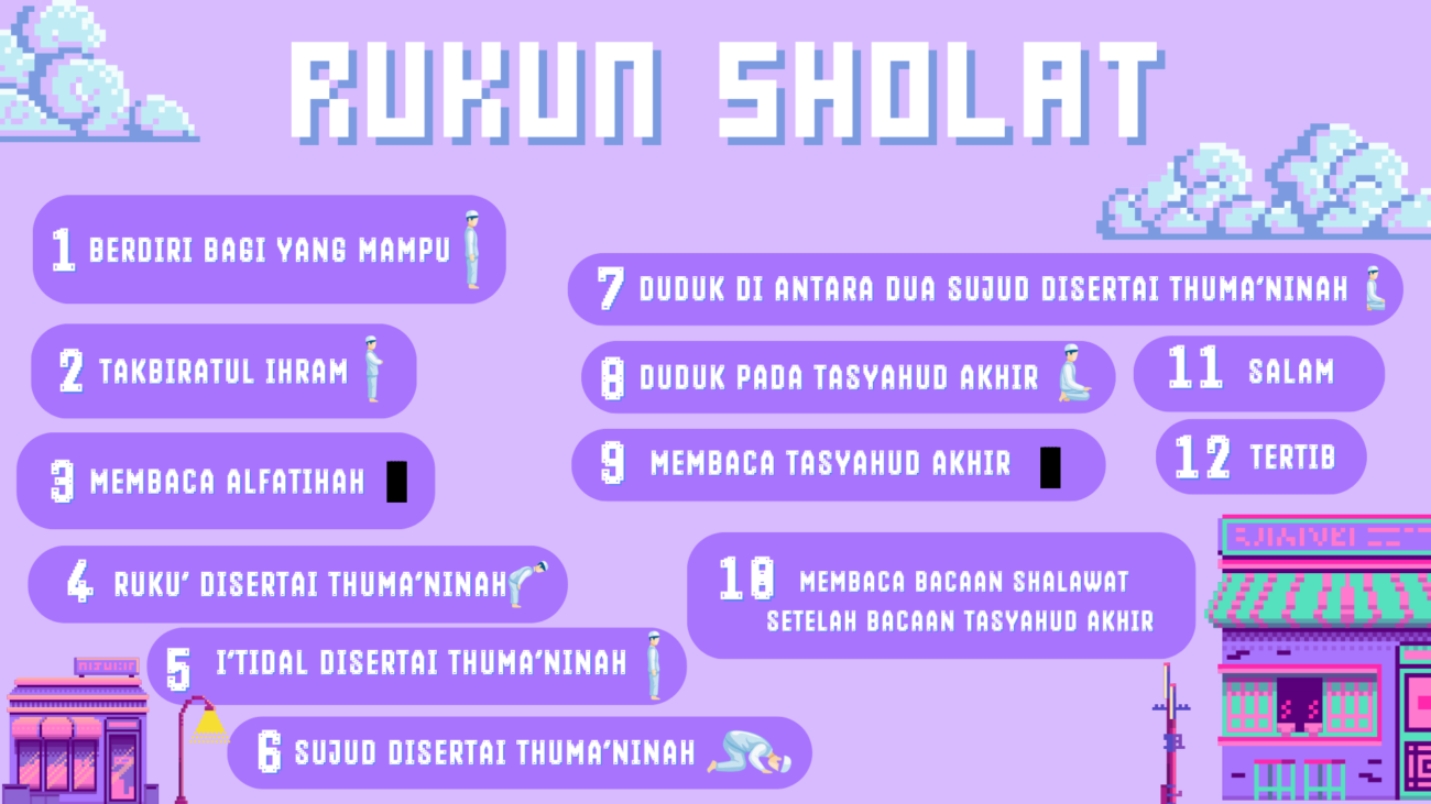 RukuN-sholat-1